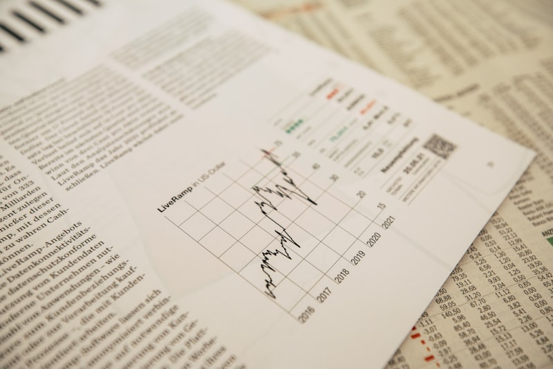 Document Intelligence